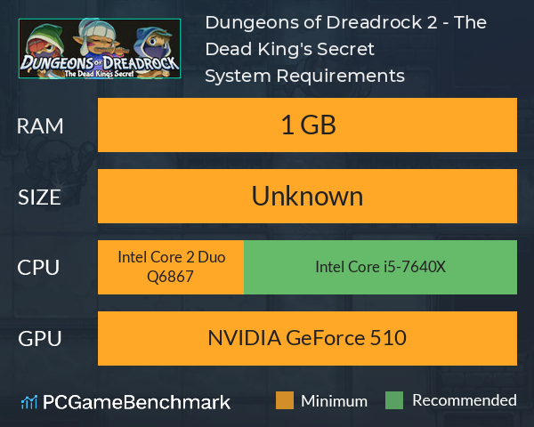 Dungeons of Dreadrock 2 - The Dead King's Secret System Requirements PC Graph - Can I Run Dungeons of Dreadrock 2 - The Dead King's Secret Dungeons of Dreadrock 2 - The Dead King's Secret System Requirements PC Graph - Can I Run Dungeons of Dreadrock 2 - The Dead King's Secret