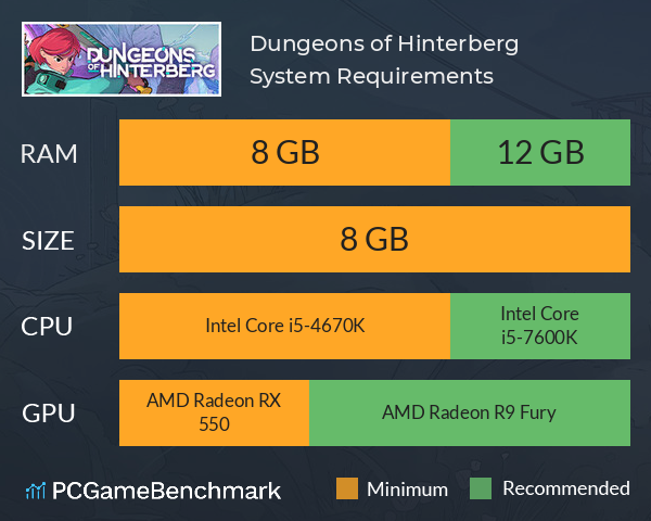 Dungeons of Hinterberg System Requirements PC Graph - Can I Run Dungeons of Hinterberg Dungeons of Hinterberg System Requirements PC Graph - Can I Run Dungeons of Hinterberg
