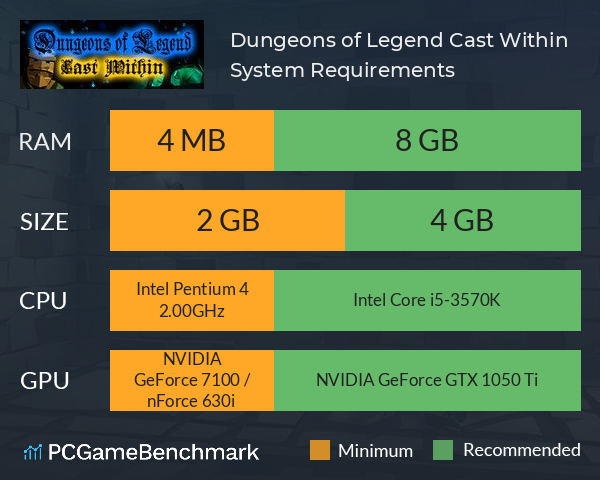 Dungeons of Legend: Cast Within System Requirements PC Graph - Can I Run Dungeons of Legend: Cast Within