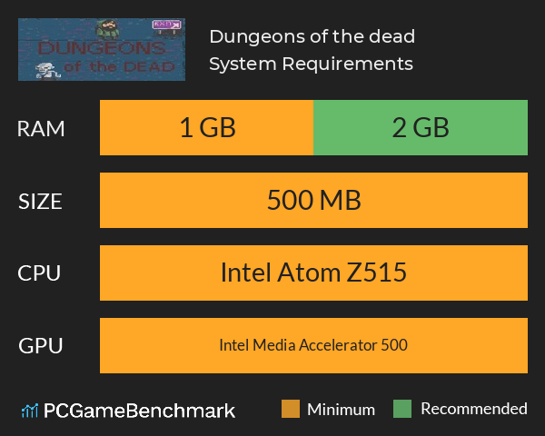 Dungeons of the dead System Requirements PC Graph - Can I Run Dungeons of the dead Dungeons of the dead System Requirements PC Graph - Can I Run Dungeons of the dead