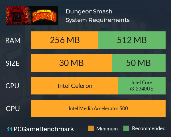 DungeonSmash System Requirements PC Graph - Can I Run DungeonSmash DungeonSmash System Requirements PC Graph - Can I Run DungeonSmash