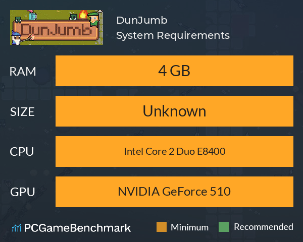 DunJumb System Requirements PC Graph - Can I Run DunJumb