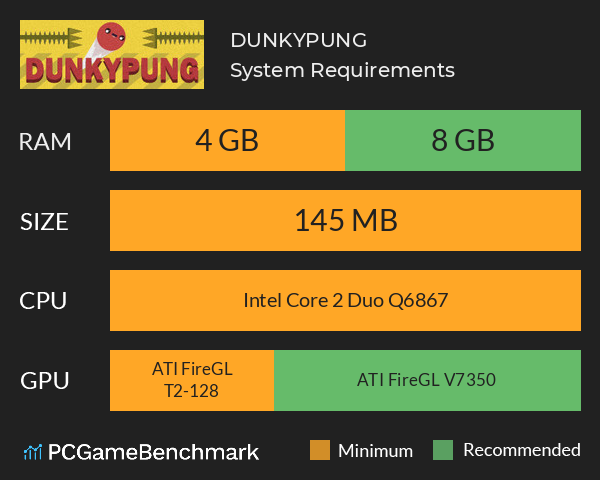 DUNKYPUNG System Requirements PC Graph - Can I Run DUNKYPUNG DUNKYPUNG System Requirements PC Graph - Can I Run DUNKYPUNG