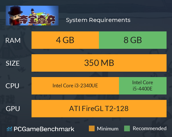 夺宝蠢兵 System Requirements PC Graph - Can I Run 夺宝蠢兵 夺宝蠢兵 System Requirements PC Graph - Can I Run 夺宝蠢兵
