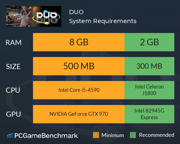 DUO System Requirements PC Graph - Can I Run DUO