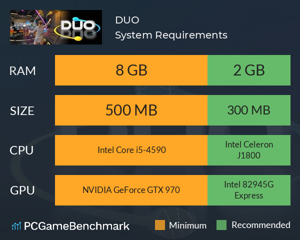 DUO System Requirements PC Graph - Can I Run DUO DUO System Requirements PC Graph - Can I Run DUO