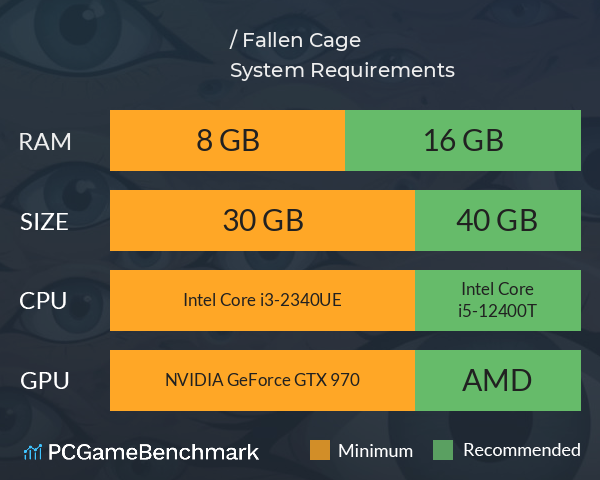 堕天の牢獄 / Fallen Cage System Requirements PC Graph - Can I Run 堕天の牢獄 / Fallen Cage 堕天の牢獄 / Fallen Cage System Requirements PC Graph - Can I Run 堕天の牢獄 / Fallen Cage