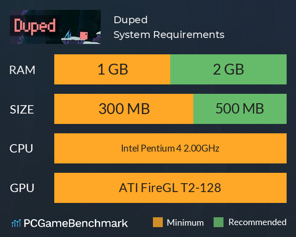 Duped System Requirements PC Graph - Can I Run Duped