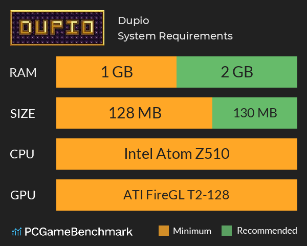 Dupio System Requirements PC Graph - Can I Run Dupio Dupio System Requirements PC Graph - Can I Run Dupio