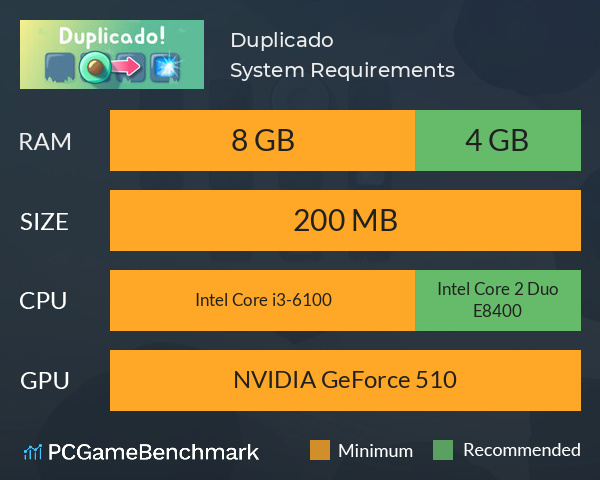 Duplicado System Requirements PC Graph - Can I Run Duplicado Duplicado System Requirements PC Graph - Can I Run Duplicado