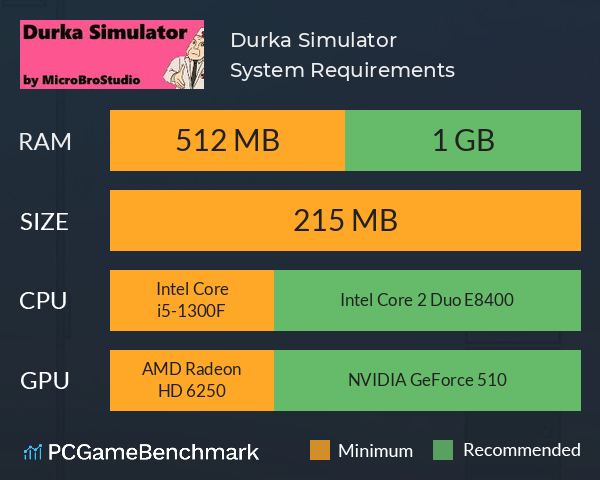 Durka Simulator System Requirements PC Graph - Can I Run Durka Simulator