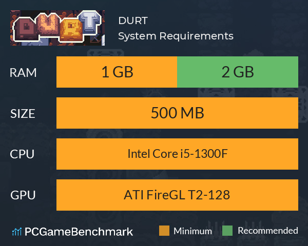DURT System Requirements PC Graph - Can I Run DURT