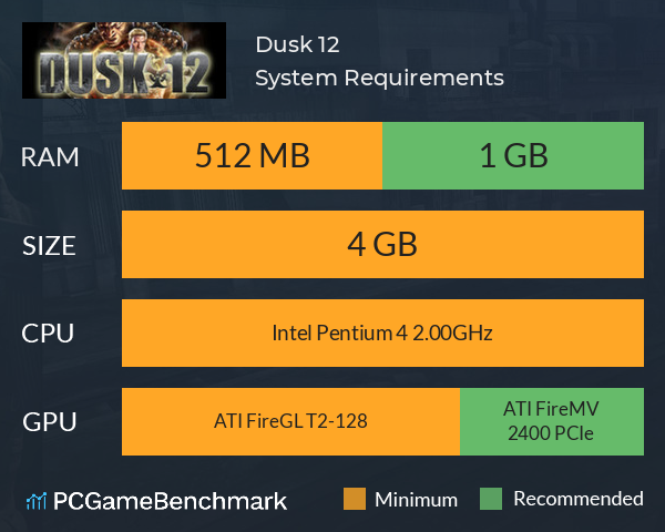 Dusk 12 System Requirements PC Graph - Can I Run Dusk 12