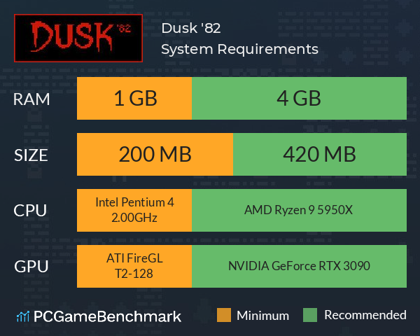 Dusk '82 System Requirements PC Graph - Can I Run Dusk '82