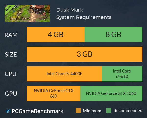 Dusk Mark System Requirements PC Graph - Can I Run Dusk Mark Dusk Mark System Requirements PC Graph - Can I Run Dusk Mark