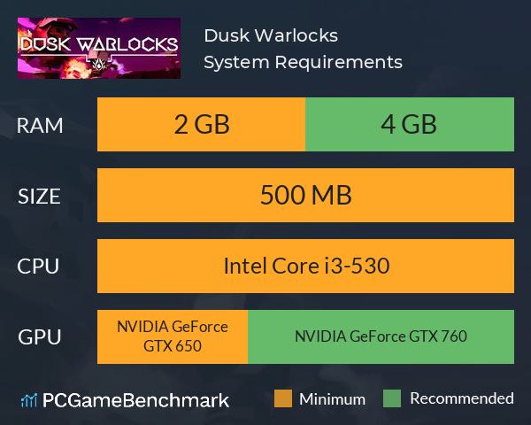 Dusk Warlocks System Requirements PC Graph - Can I Run Dusk Warlocks Dusk Warlocks System Requirements PC Graph - Can I Run Dusk Warlocks