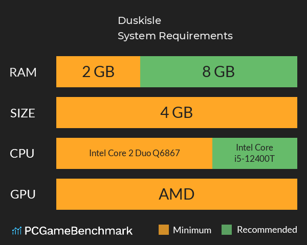 Duskisle System Requirements PC Graph - Can I Run Duskisle Duskisle System Requirements PC Graph - Can I Run Duskisle