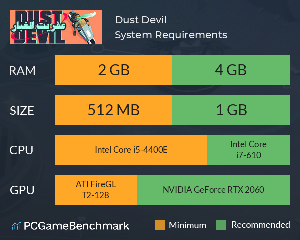 Dust Devil System Requirements PC Graph - Can I Run Dust Devil Dust Devil System Requirements PC Graph - Can I Run Dust Devil