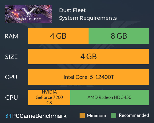 Dust Fleet System Requirements PC Graph - Can I Run Dust Fleet Dust Fleet System Requirements PC Graph - Can I Run Dust Fleet