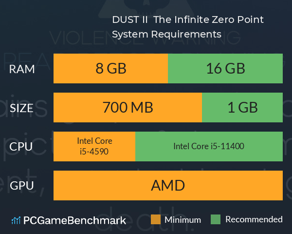 DUST II | The Infinite Zero Point System Requirements PC Graph - Can I Run DUST II | The Infinite Zero Point DUST II | The Infinite Zero Point System Requirements PC Graph - Can I Run DUST II | The Infinite Zero Point