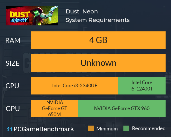 Dust & Neon System Requirements PC Graph - Can I Run Dust & Neon