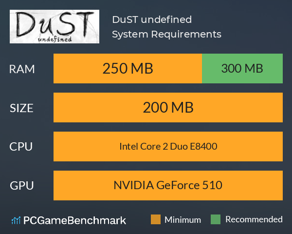 DuST: undefined System Requirements PC Graph - Can I Run DuST: undefined DuST: undefined System Requirements PC Graph - Can I Run DuST: undefined