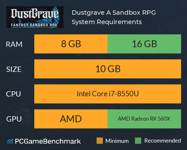 Dustgrave: A Sandbox RPG System Requirements PC Graph - Can I Run Dustgrave: A Sandbox RPG