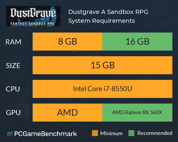 Dustgrave: A Sandbox RPG System Requirements PC Graph - Can I Run Dustgrave: A Sandbox RPG Dustgrave: A Sandbox RPG System Requirements PC Graph - Can I Run Dustgrave: A Sandbox RPG