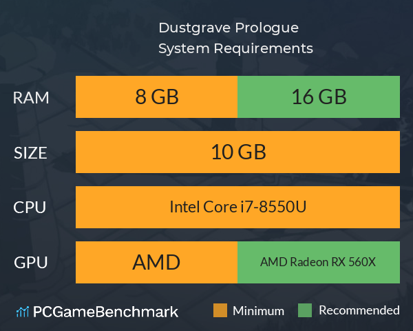 Dustgrave: Prologue System Requirements PC Graph - Can I Run Dustgrave: Prologue Dustgrave: Prologue System Requirements PC Graph - Can I Run Dustgrave: Prologue