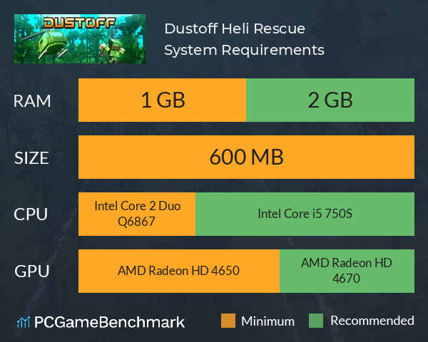 Dustoff Heli Rescue System Requirements PC Graph - Can I Run Dustoff Heli Rescue Dustoff Heli Rescue System Requirements PC Graph - Can I Run Dustoff Heli Rescue