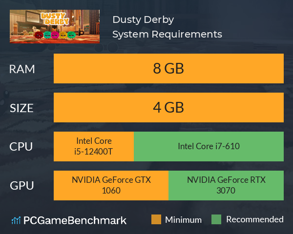Dusty Derby System Requirements PC Graph - Can I Run Dusty Derby Dusty Derby System Requirements PC Graph - Can I Run Dusty Derby