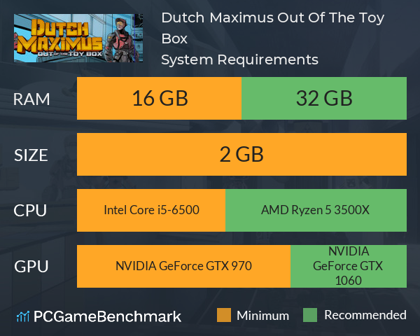 Dutch Maximus: Out Of The Toy Box System Requirements PC Graph - Can I Run Dutch Maximus: Out Of The Toy Box Dutch Maximus: Out Of The Toy Box System Requirements PC Graph - Can I Run Dutch Maximus: Out Of The Toy Box