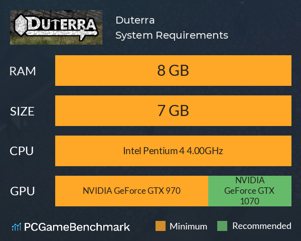 Duterra System Requirements PC Graph - Can I Run Duterra Duterra System Requirements PC Graph - Can I Run Duterra