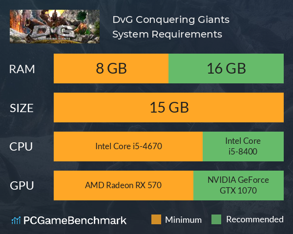 DvG: Conquering Giants System Requirements PC Graph - Can I Run DvG: Conquering Giants DvG: Conquering Giants System Requirements PC Graph - Can I Run DvG: Conquering Giants