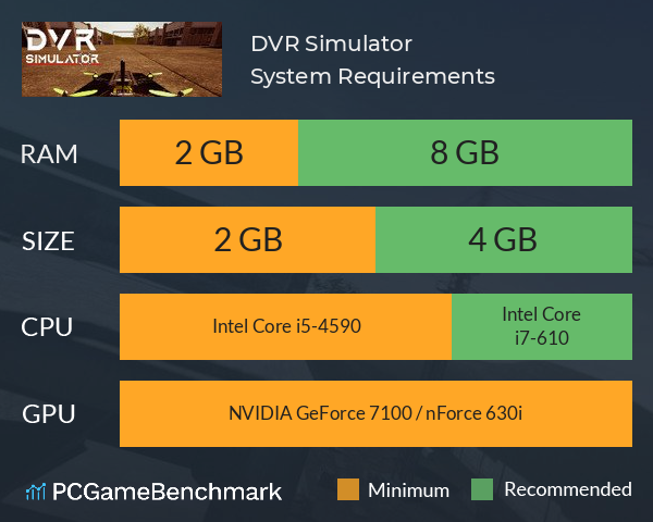 DVR Simulator System Requirements PC Graph - Can I Run DVR Simulator