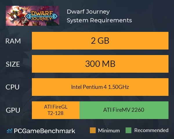 Dwarf Journey System Requirements PC Graph - Can I Run Dwarf Journey