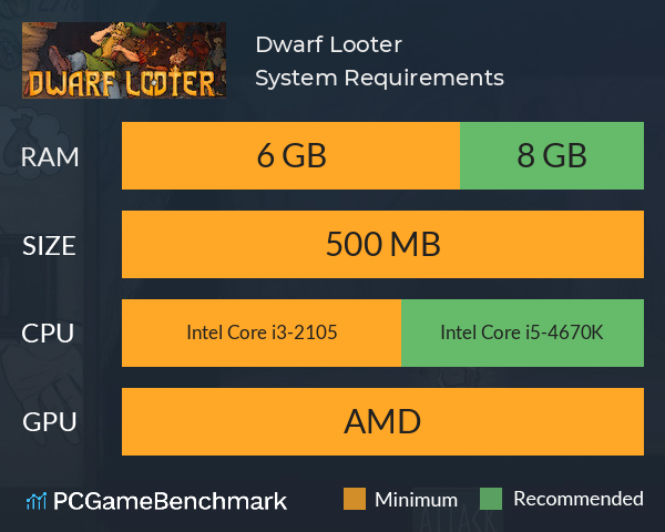 Dwarf Looter System Requirements PC Graph - Can I Run Dwarf Looter