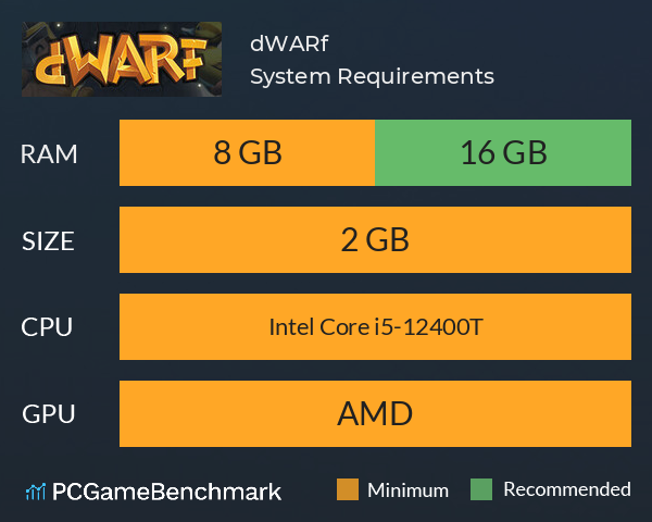 dWARf System Requirements PC Graph - Can I Run dWARf dWARf System Requirements PC Graph - Can I Run dWARf