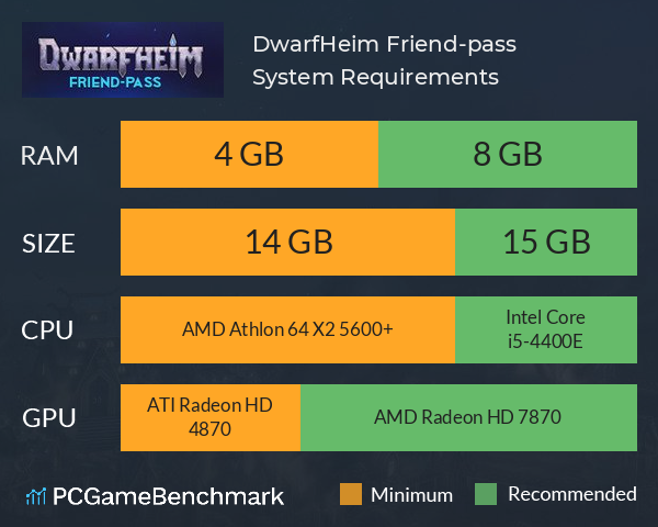 DwarfHeim: Friend-pass System Requirements PC Graph - Can I Run DwarfHeim: Friend-pass