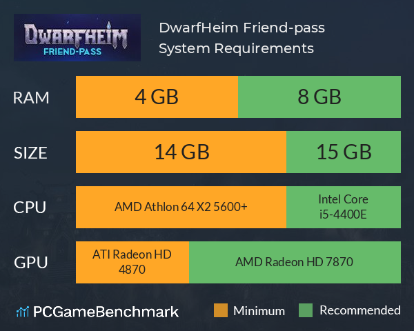 DwarfHeim: Friend-pass System Requirements PC Graph - Can I Run DwarfHeim: Friend-pass DwarfHeim: Friend-pass System Requirements PC Graph - Can I Run DwarfHeim: Friend-pass