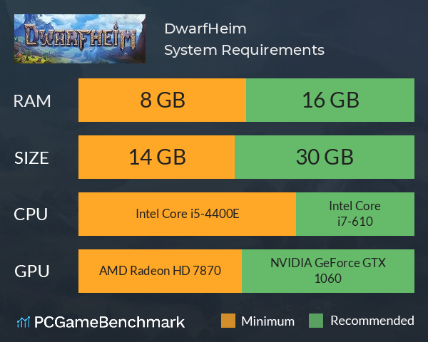 DwarfHeim System Requirements PC Graph - Can I Run DwarfHeim DwarfHeim System Requirements PC Graph - Can I Run DwarfHeim