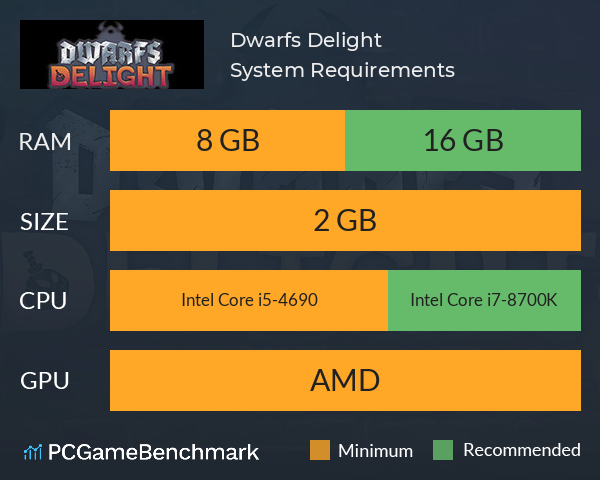 Dwarfs Delight System Requirements PC Graph - Can I Run Dwarfs Delight