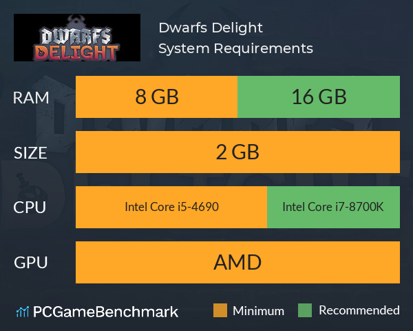 Dwarfs Delight System Requirements PC Graph - Can I Run Dwarfs Delight Dwarfs Delight System Requirements PC Graph - Can I Run Dwarfs Delight