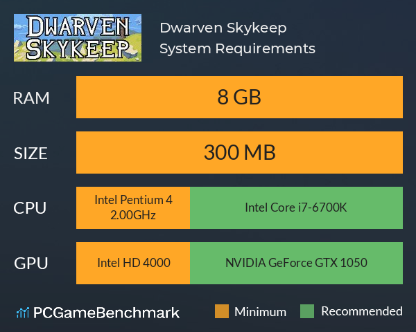 Dwarven Skykeep System Requirements PC Graph - Can I Run Dwarven Skykeep