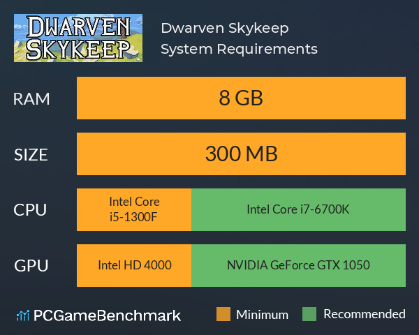 Dwarven Skykeep System Requirements PC Graph - Can I Run Dwarven Skykeep