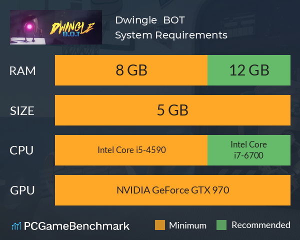 Dwingle : B.O.T System Requirements PC Graph - Can I Run Dwingle : B.O.T