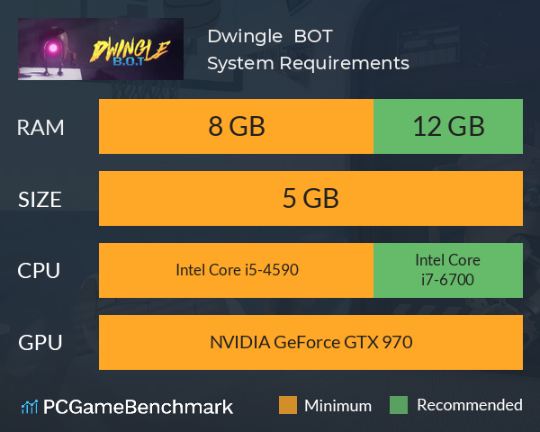 Dwingle : B.O.T System Requirements PC Graph - Can I Run Dwingle : B.O.T Dwingle : B.O.T System Requirements PC Graph - Can I Run Dwingle : B.O.T