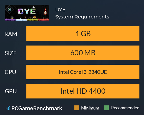 DYE System Requirements PC Graph - Can I Run DYE