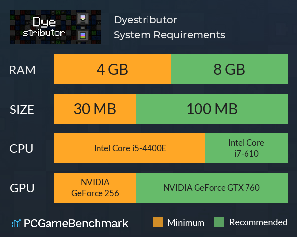 Dyestributor System Requirements PC Graph - Can I Run Dyestributor