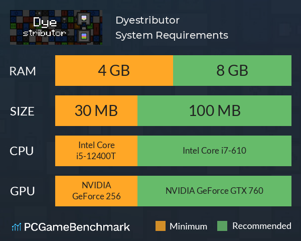 Dyestributor System Requirements PC Graph - Can I Run Dyestributor Dyestributor System Requirements PC Graph - Can I Run Dyestributor